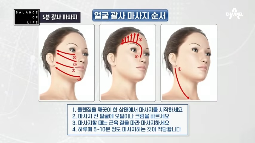 얼굴 괄사 마사지 순서 설명 사진