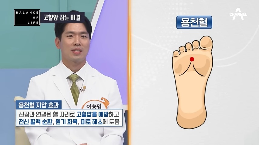 고혈압 낮추는 방법으로 용천혈 자극이 좋다