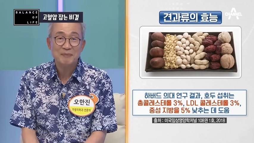 견과류의 효능 설명