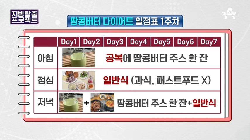 땅콩버터 다이어트 일정표