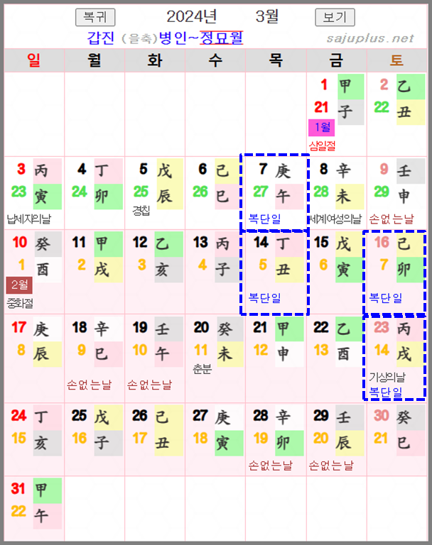 2024년 복단일 3월