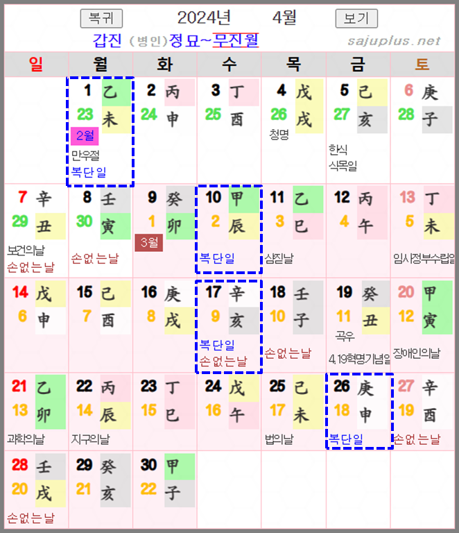 2024년 복단일 4월