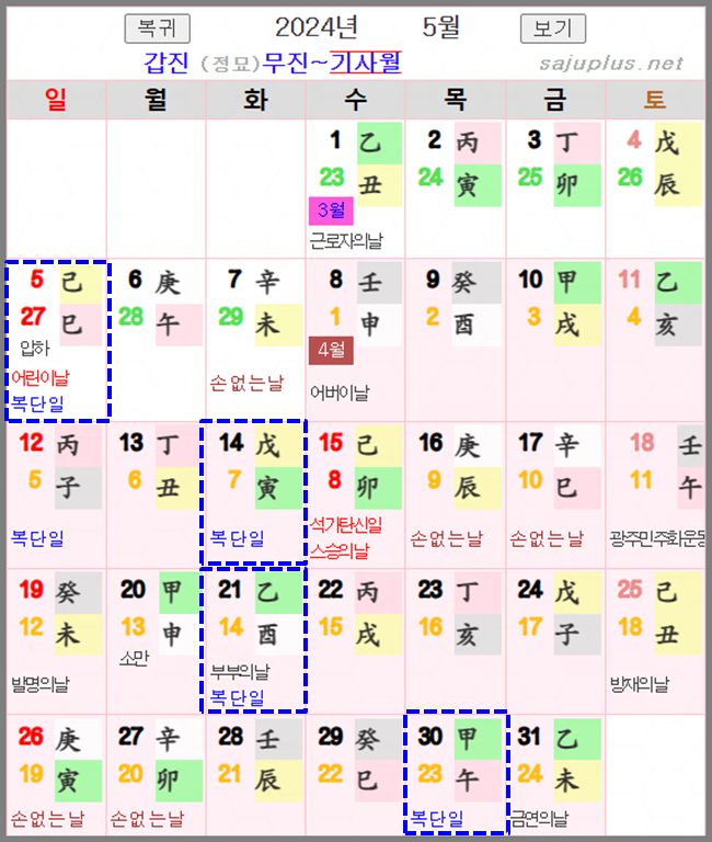 2024년 복단일 5월